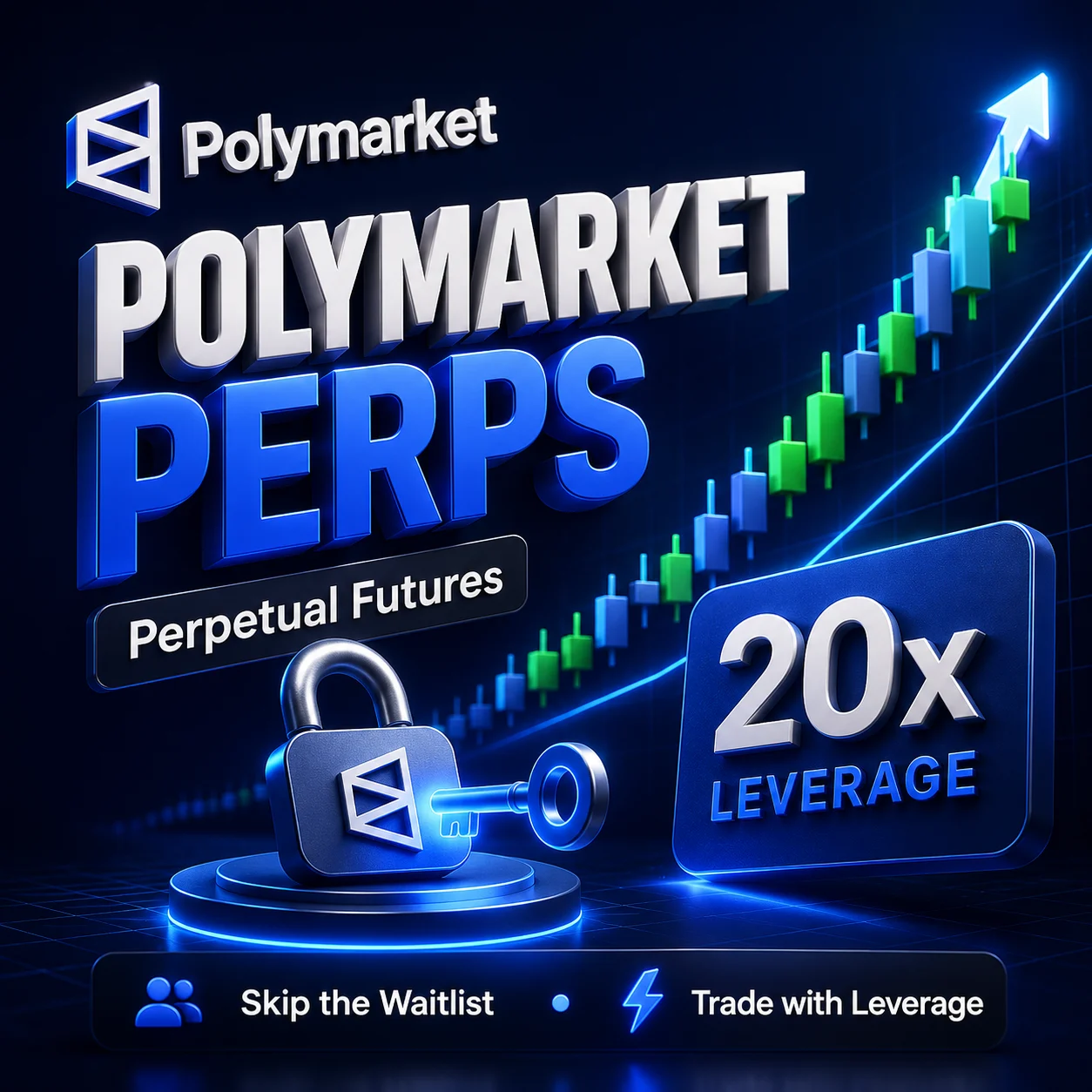Polymarket Perps invite code and leveraged trading illustration